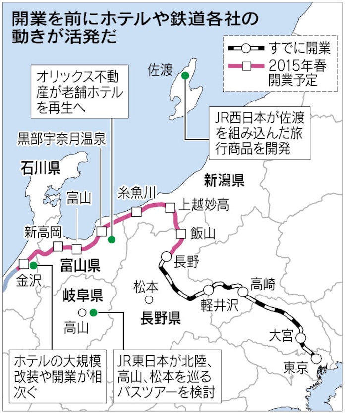北陸新幹線 受け入れ着々 ホテル改装 ツアー開発 日本経済新聞 北陸新幹線 受け入れ着々 ホテル改装 ツアー開発 日本経済新聞