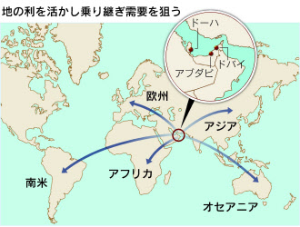 ドバイ アジア路線取り込み世界最大級の空港へ 日本経済新聞