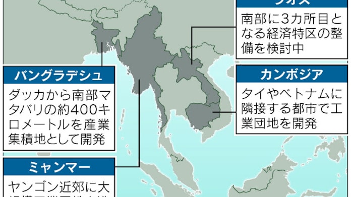 バングラ ラオス 日本企業誘致に走る 日本経済新聞 バングラ ラオス 日本企業誘致に走る 日本経済新聞