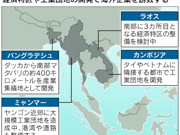 バングラ ラオス 日本企業誘致に走る 日本経済新聞 バングラ ラオス 日本企業誘致に走る 日本経済新聞
