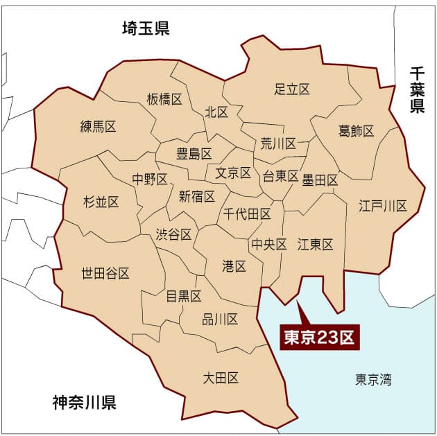 長寿1位は杉並区 持ち家率は 23区ランキング Nikkei Style 長寿1位は杉並区 持ち家率は 23区ランキング Nikkei Style