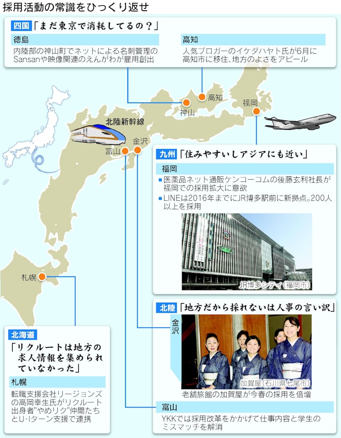 地方企業は求人で不利 のウソ 覆る採用の常識 日本経済新聞 地方企業は求人で不利 のウソ 覆る採用の常識 日本経済新聞