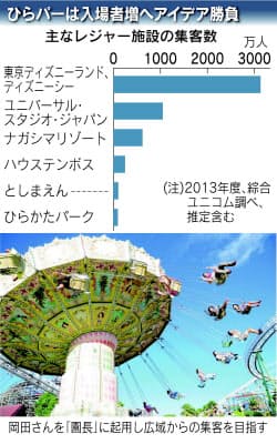 日本経済新聞 印刷画面 日本経済新聞 印刷画面