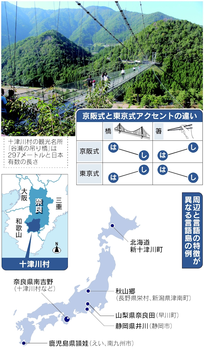 奈良 十津川村 なぜ 東京弁 謎解きクルーズ 日本経済新聞