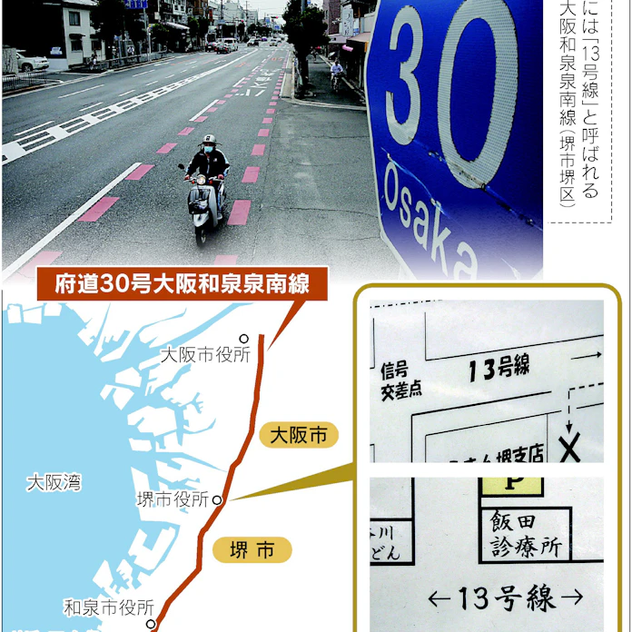 府道30号 なぜ堺で 13号線 と呼ぶ 謎解きクルーズ 日本経済新聞 府道30号 なぜ堺で 13号線 と呼ぶ 謎解きクルーズ 日本経済新聞