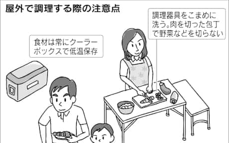 子供がホテル 勤務 体験 日本経済新聞