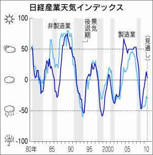 Takacci Or Jp