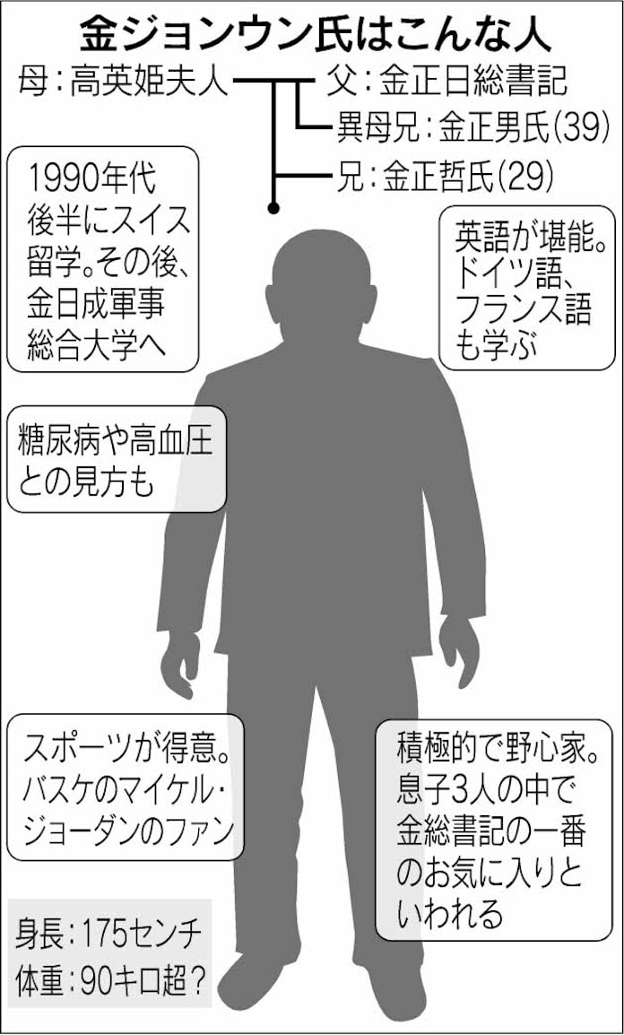 最も選択された ドイツ 人 身長 サッカー画像の世界 最も選択された ドイツ 人 身長 サッカー画像の世界