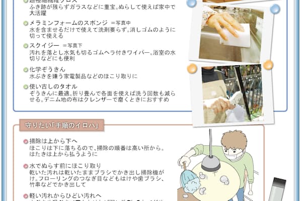 気分一新 自分を元気づける言葉 何でもランキング Nikkei Style 気分一新 自分を元気づける言葉 何でもランキング Nikkei Style