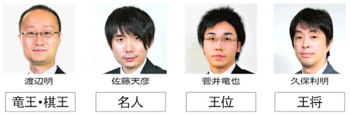 将棋界 若手が台頭 羽生1強から戦国時代に 日本経済新聞