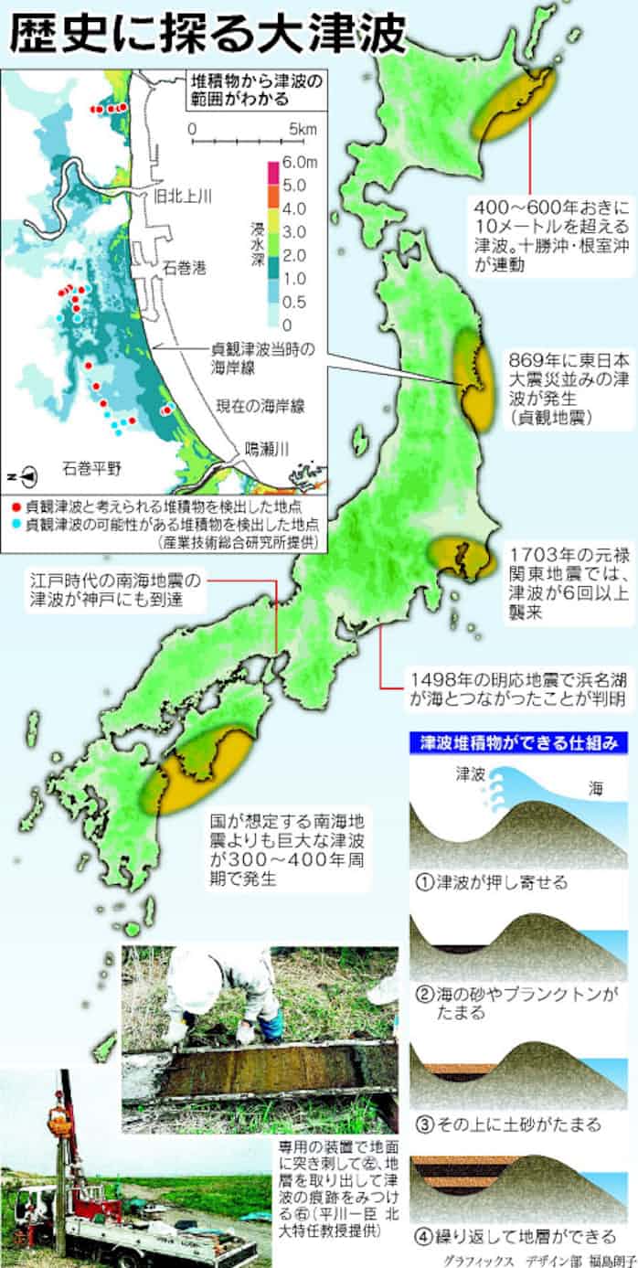 地中に眠る堆積物が 警告 国の想定超え判明 次々と 日本経済新聞