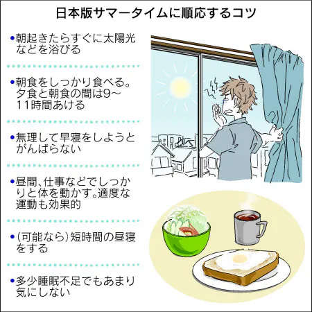 日本版サマータイム 順応のコツ 節電の夏を乗り切る 下 Nikkei Style 日本版サマータイム 順応のコツ 節電の夏を乗り切る 下 Nikkei Style