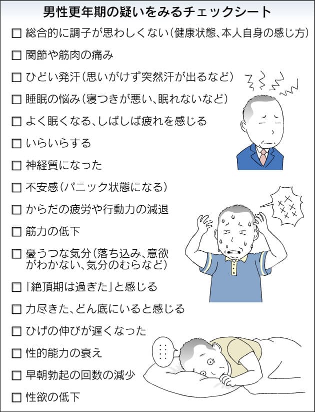 男性更年期 心 体 性に症状 Nikkei Style 男性更年期 心 体 性に症状 Nikkei Style