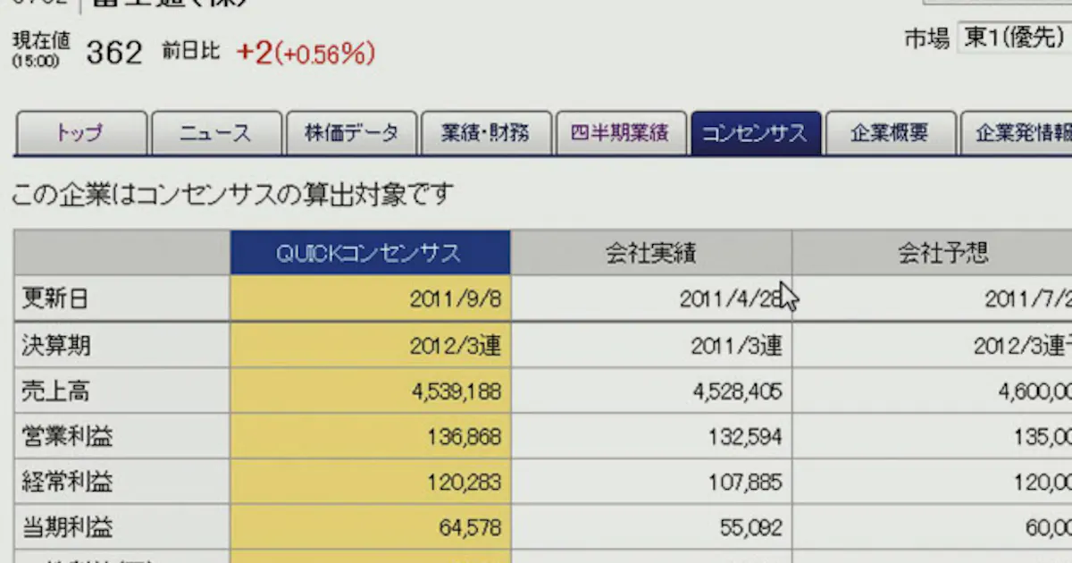 電子版入門 37 コンセンサス 日本経済新聞 電子版入門 37 コンセンサス 日本経済新聞
