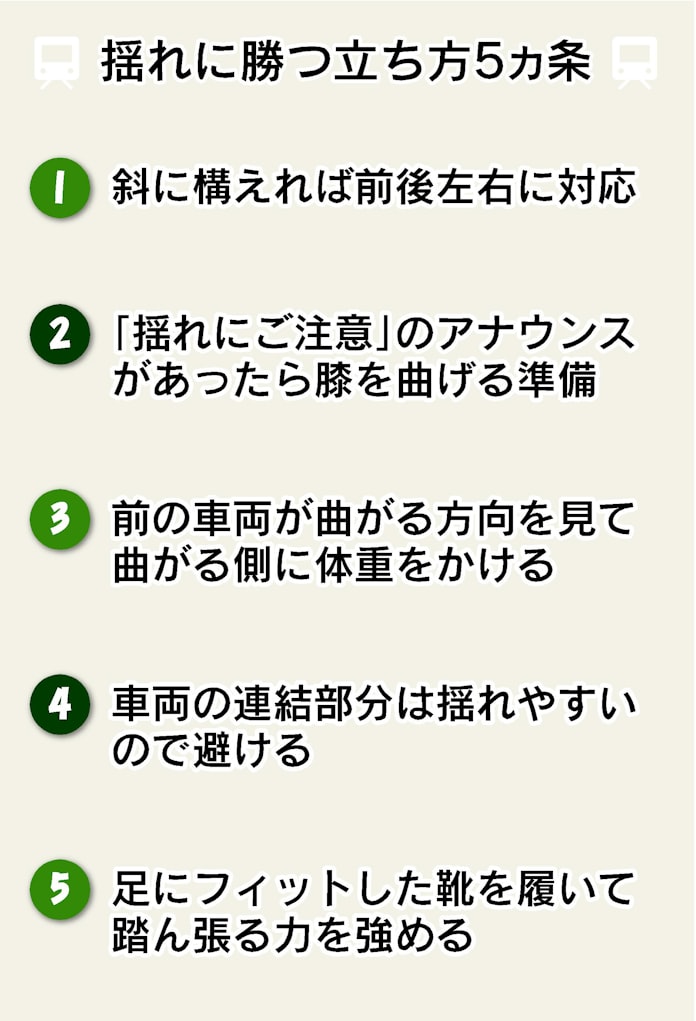 揺れる通勤電車 ふらつかずに立つ5つの秘訣 日本経済新聞 揺れる通勤電車 ふらつかずに立つ5つの秘訣 日本経済新聞