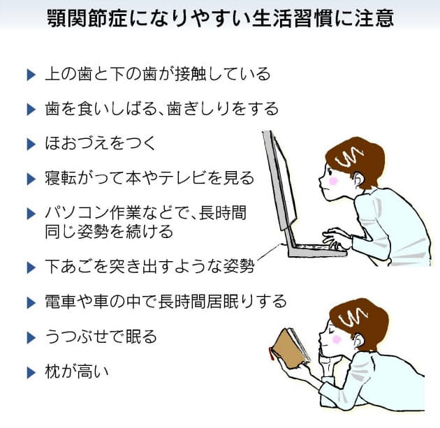 あごの痛みはパソコンが原因かも 顎関節症 に注意 Nikkei Style あごの痛みはパソコンが原因かも 顎関節症 に注意 Nikkei Style