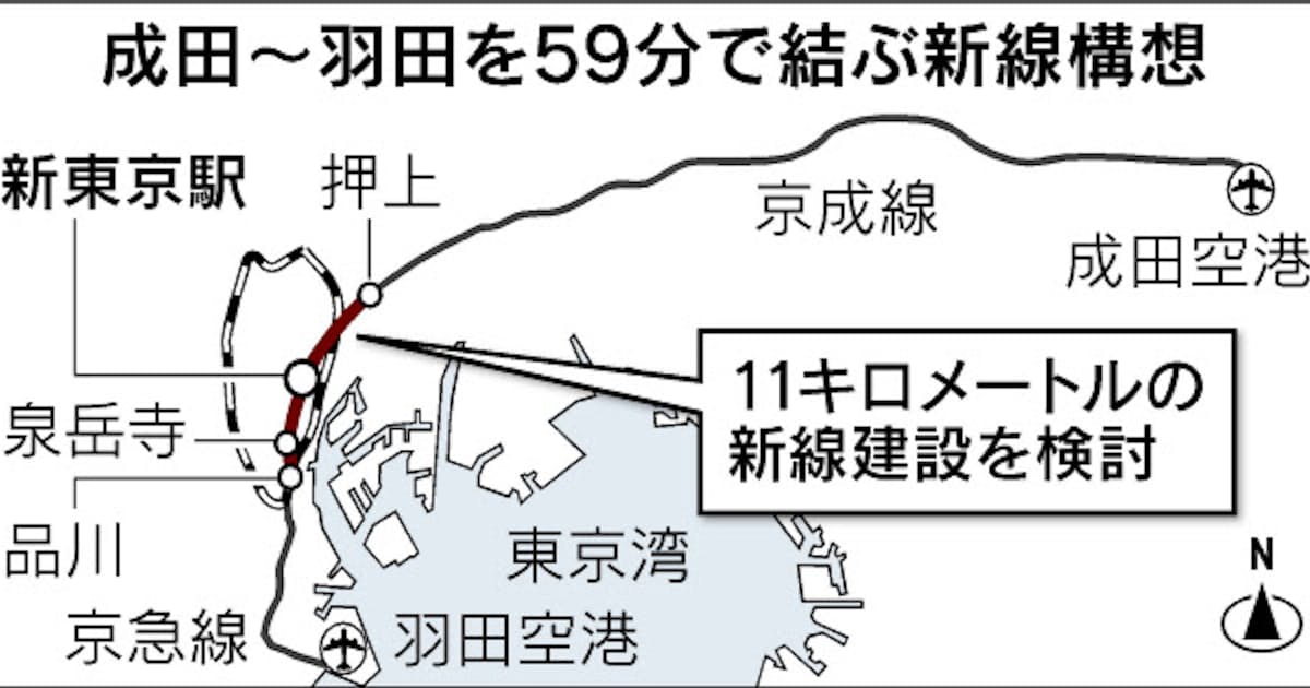 成田 羽田アクセス短縮 都営浅草線にバイパス新線 日本経済新聞 成田 羽田アクセス短縮 都営浅草線にバイパス新線 日本経済新聞