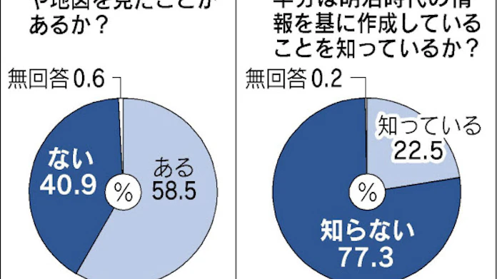 不動産の登記簿 取得経緯 担保設定を記録 日本経済新聞 不動産の登記簿 取得経緯 担保設定を記録 日本経済新聞