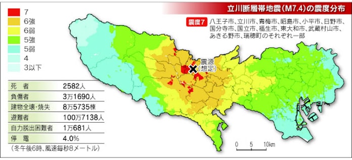 首都直下地震 被害に新想定 7区14市町で震度7も 日本経済新聞 首都直下地震 被害に新想定 7区14市町で震度7も 日本経済新聞