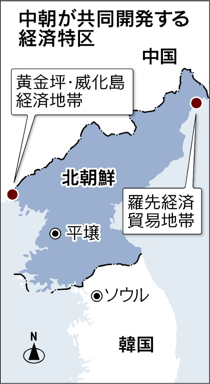 北朝鮮の核 ミサイル開発 巨額費用の謎 日本経済新聞 北朝鮮の核 ミサイル開発 巨額費用の謎 日本経済新聞