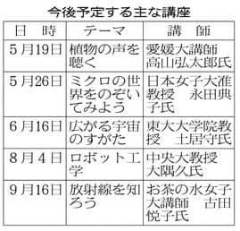 子ども向けに科学教室 文京区 東大など4大学と連携 日本経済新聞