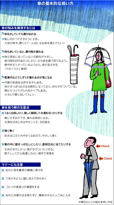 傘の選び方 使い方を変えて雨の日も快適に 日本経済新聞