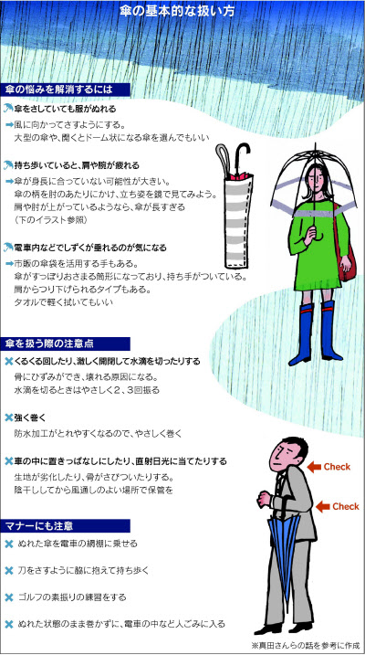 傘の選び方 使い方を変えて雨の日も快適に 日本経済新聞 傘の選び方 使い方を変えて雨の日も快適に 日本経済新聞