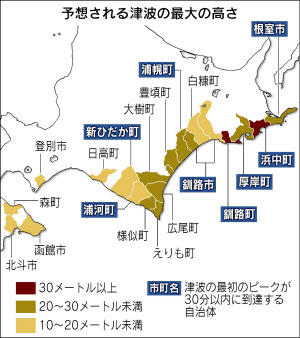 釧路や函館 市街地に浸水 北海道が津波被害予想 日本経済新聞