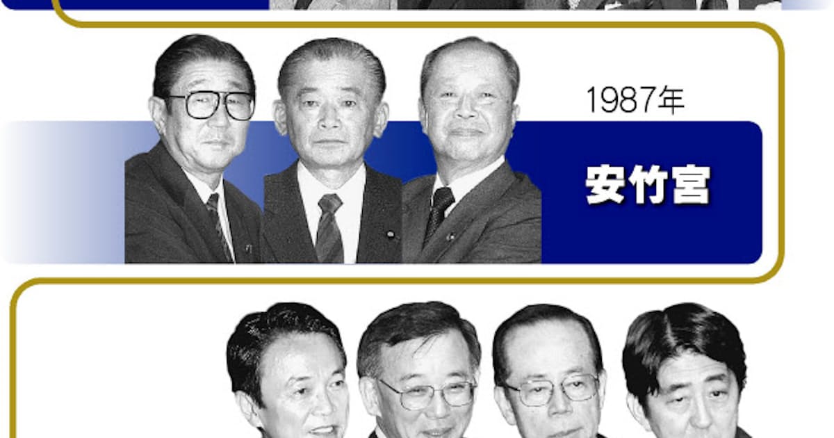 次の首相を選ぶ戦い 緊迫の自民総裁選 日本経済新聞 次の首相を選ぶ戦い 緊迫の自民総裁選 日本経済新聞