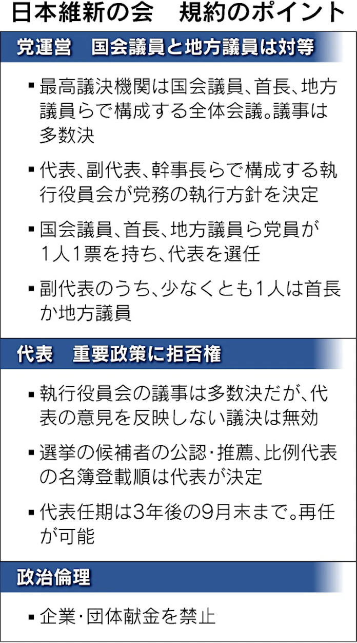 衆議院選挙 が始まりました 10月31日が投票日です うえむら太一 ウエムラタイチ 選挙ドットコム