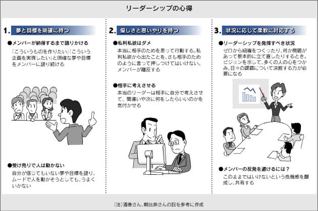 達人に聞く リーダーシップの心得3カ条 Nikkeiリスキリング 達人に聞く リーダーシップの心得3カ条 Nikkeiリスキリング
