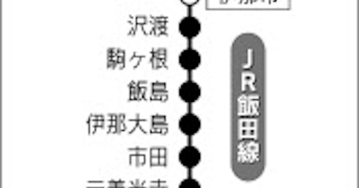 飯田線の長野県内有人駅を3つに Jr東海 9駅を無人化方針 日本経済新聞