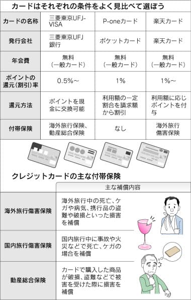 日本経済新聞 印刷画面