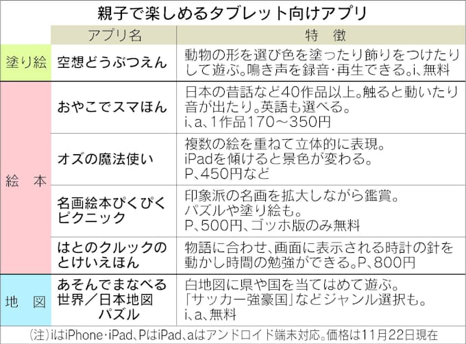 ここからダウンロード 地図 塗り絵 アプリ ぬりえ 無料でダウンロードまたは印刷 ここからダウンロード 地図 塗り絵 アプリ ぬりえ 無料でダウンロードまたは印刷