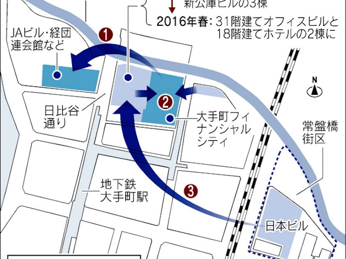 変わる大手町 再開発の範囲拡大 東京駅北東側も一体的に 日本経済新聞 変わる大手町 再開発の範囲拡大 東京駅北東側も一体的に 日本経済新聞