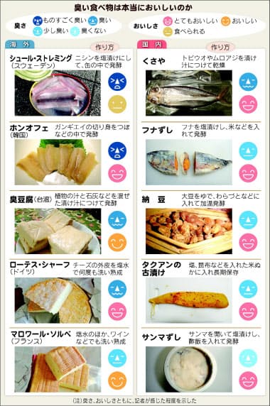日本経済新聞 印刷画面 日本経済新聞 印刷画面