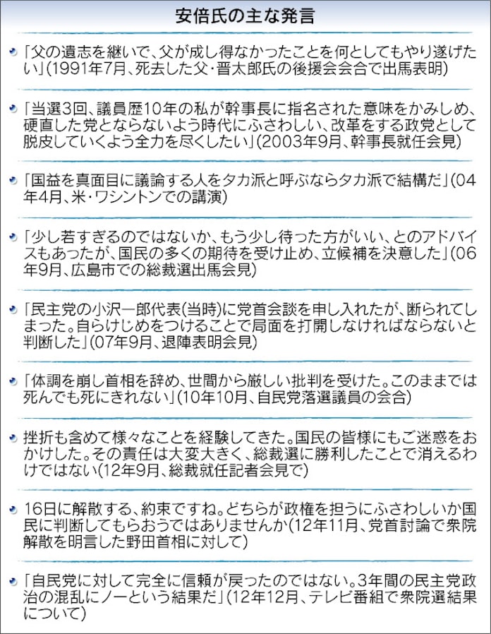 首相再チャレンジ 安倍氏の 人物像 に迫る 日本経済新聞 首相再チャレンジ 安倍氏の 人物像 に迫る 日本経済新聞