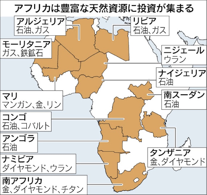 進出企業 相次ぎ標的に アフリカ投資リスク大きく 日本経済新聞 進出企業 相次ぎ標的に アフリカ投資リスク大きく 日本経済新聞