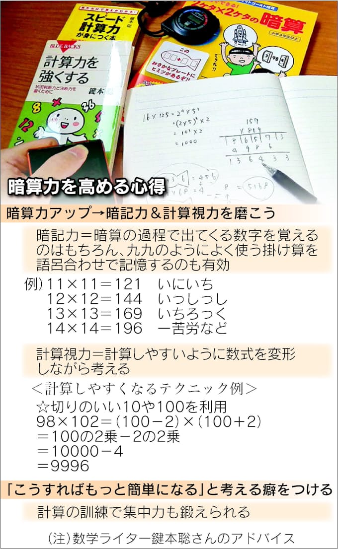 驚きの速さと正確さ インド式暗算とゴースト暗算 日本経済新聞 驚きの速さと正確さ インド式暗算とゴースト暗算 日本経済新聞