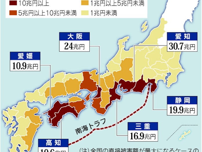 南海トラフ地震 被害額最大2兆円 減災次第で半減 日本経済新聞 南海トラフ地震 被害額最大2兆円 減災次第で半減 日本経済新聞