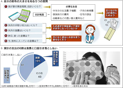 日本経済新聞 印刷画面
