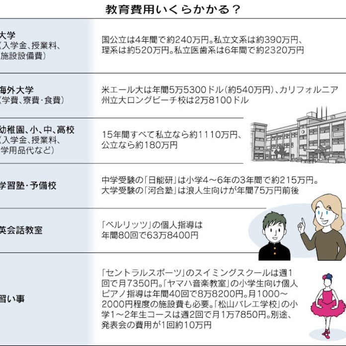 会計 口ひげ 振動する 松山 バレエ 学校 費用 Sinyogas Jp 会計 口ひげ 振動する 松山 バレエ 学校 費用 Sinyogas Jp