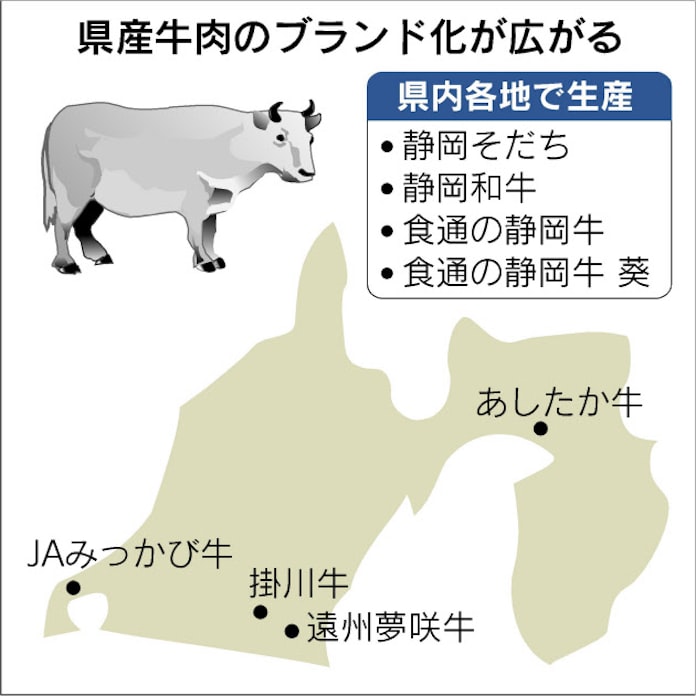 県産ブランド牛 静岡そだち ハワイで売り人気を逆輸入 日本経済新聞 県産ブランド牛 静岡そだち ハワイで売り人気を逆輸入 日本経済新聞