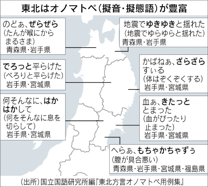 被災地 人口移動で薄れゆく方言 日本経済新聞 被災地 人口移動で薄れゆく方言 日本経済新聞