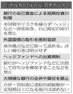 日本国債の取引は容認 米金融規制の最終案 日本経済新聞