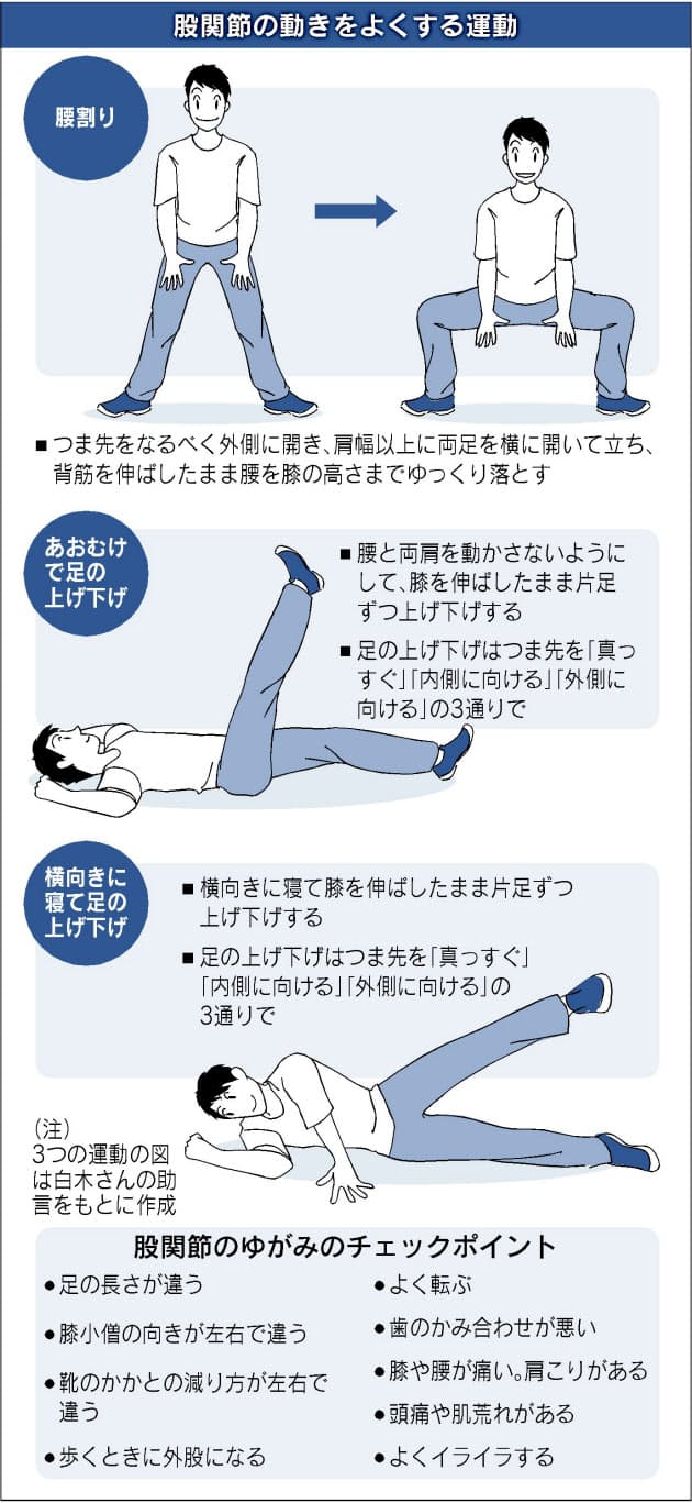 日本経済新聞 日本経済新聞