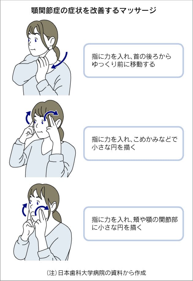 女性に多い顎関節症 ストレス原因 マッサージで改善 Nikkei Style