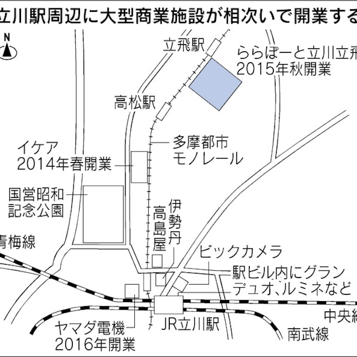 立川 ららぽーと 半年遅れ 開業 15年秋に 日本経済新聞 立川 ららぽーと 半年遅れ 開業 15年秋に 日本経済新聞