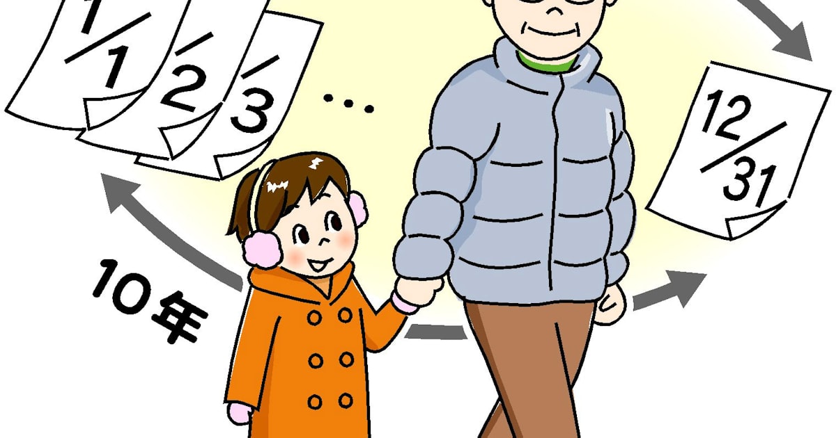 Site image of the bookmark