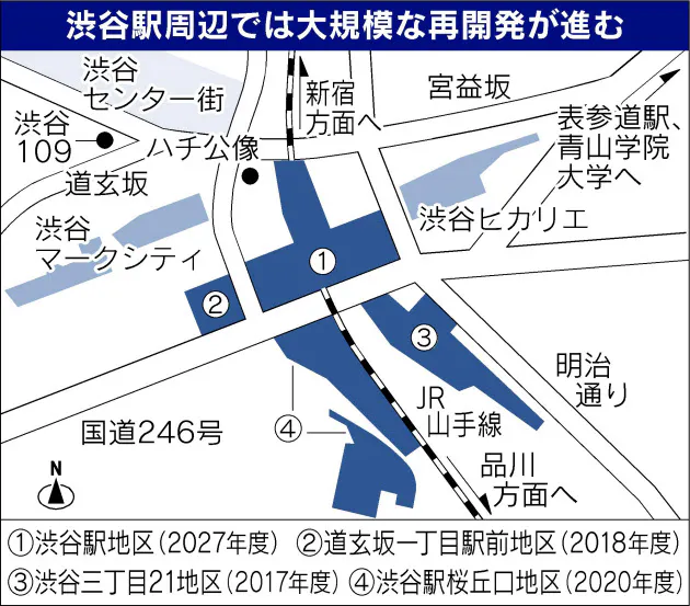 渋谷駅の不便な乗り換え 6年の我慢で解消へ Nikkei Style 渋谷駅の不便な乗り換え 6年の我慢で解消へ Nikkei Style